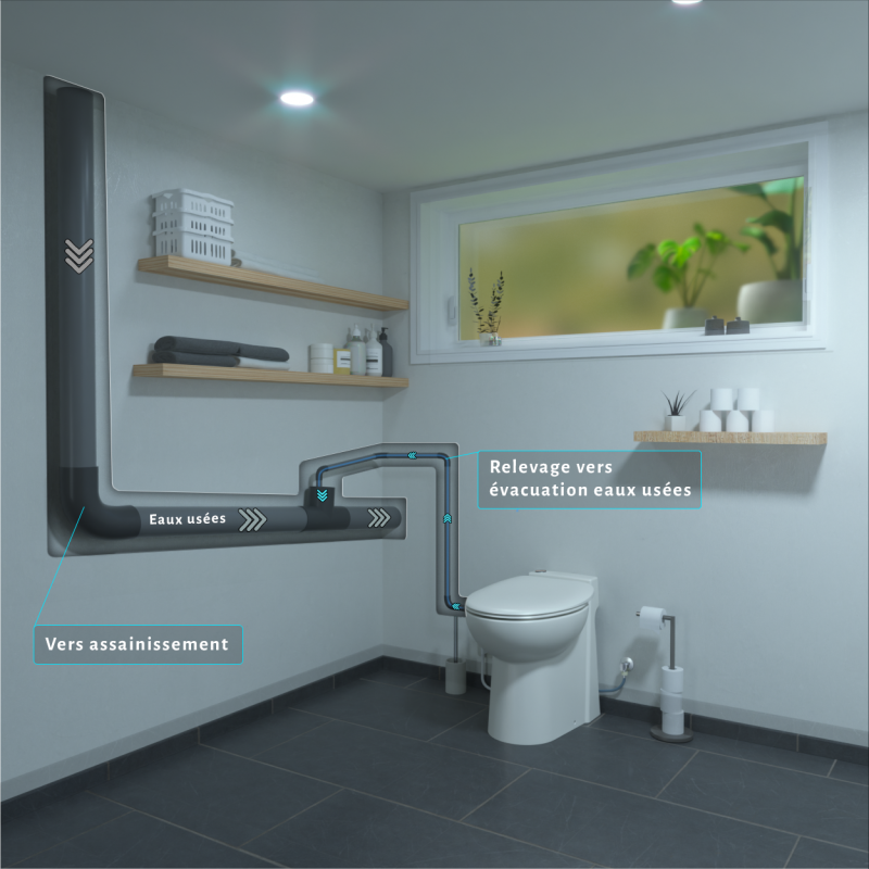 Aquacompact Başlangıç